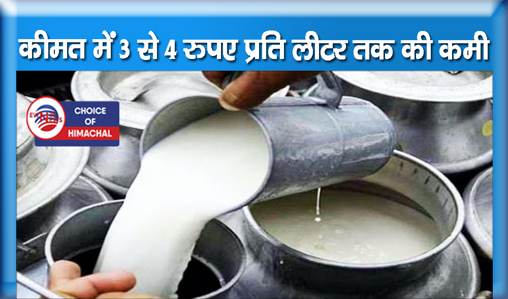 हिमाचल की आम जनता को बड़ी राहत : मिल्कफेड ने कम किए दूध के दाम