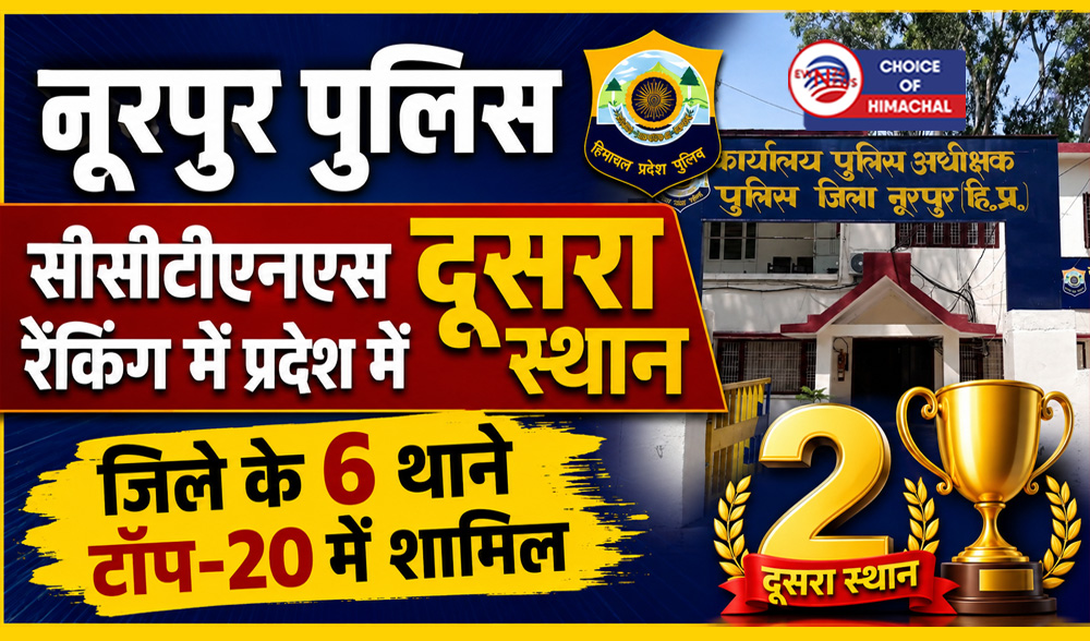 डिजिटल पुलिसिंग में नूरपुर पुलिस का दबदबा : ICJS सर्च में हिमाचल में नंबर-वन
