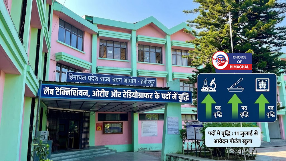 HPRCA Recruitment 2026 : लैब टैक्निशियन, ओटीए और रेडियोग्राफर के पदों में वृद्धि, दोबारा खुलेगा आवेदन पोर्टल