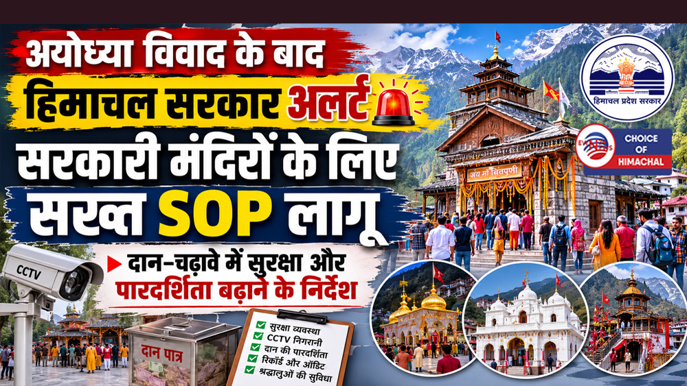 अयोध्या विवाद के बाद हिमाचल सरकार अलर्ट : सरकारी मंदिरों के लिए सख्त SOP लागू