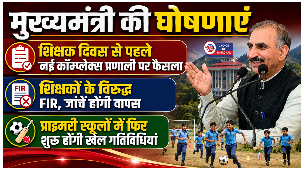 हिमाचल में जेबीटी शिक्षकों को टीजीटी के पदों पर दी जाएगी पदोन्नति, सीएम सुक्खू का ऐलान