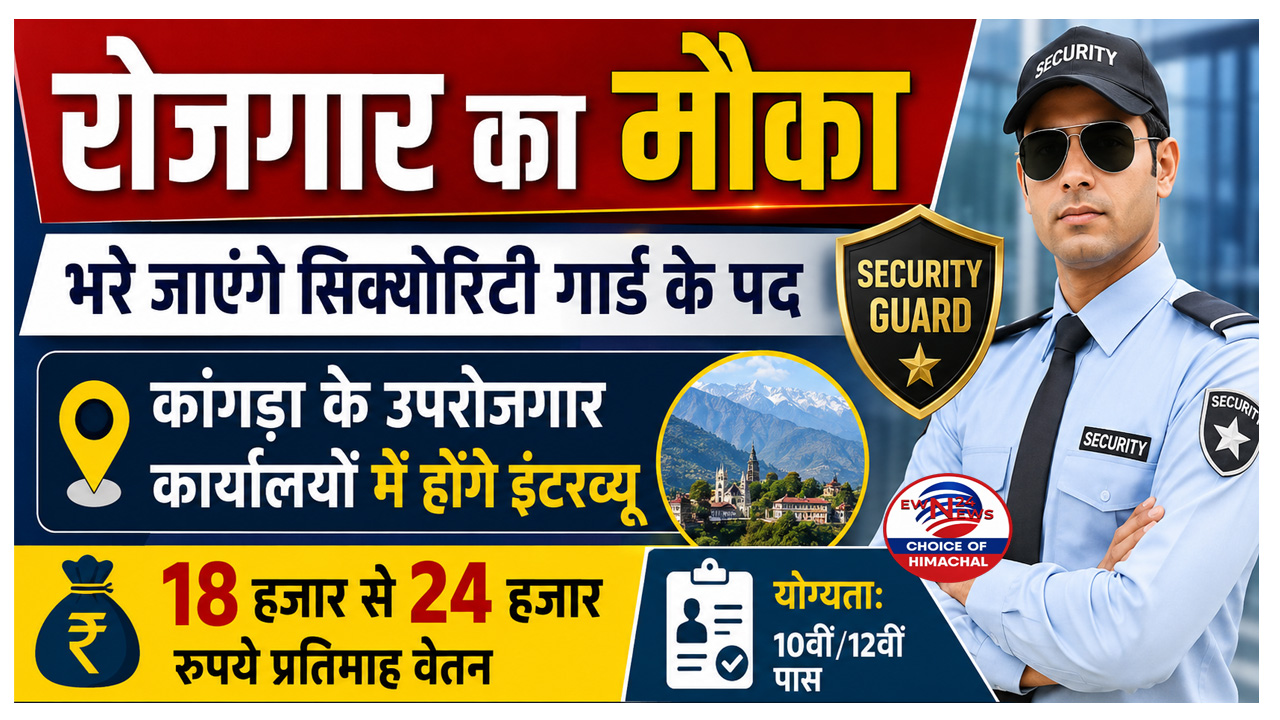 कांगड़ा जिला में 10वीं पास के लिए नौकरी, भरे जाएंगे ये 150 पद