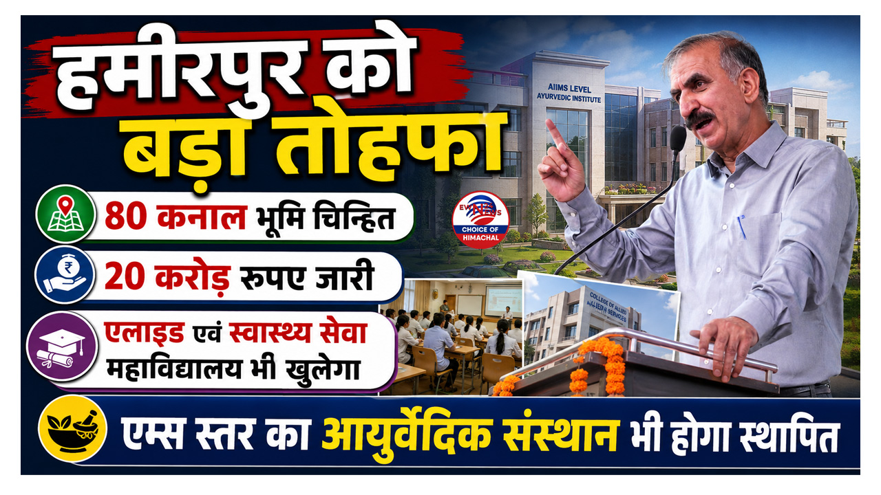 हमीरपुर में खुलेगा हिमाचल प्रदेश का पहला साइंस कॉलेज, 100 करोड़ रुपये होंगे खर्च
