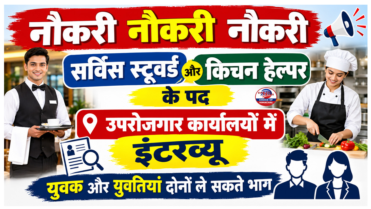 कांगड़ा जिला में निजी क्षेत्र में बंपर भर्ती, 1200 पदों के लिए होंगे साक्षात्कार-जानें डिटेल