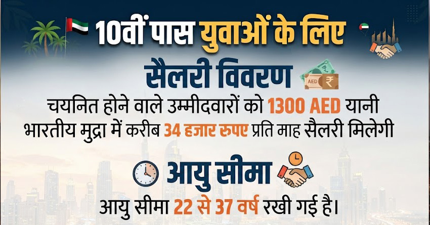 दुबई में नौकरी का सुनहरा मौका : वेयरहाउस वर्कर के पदों के लिए कांगड़ा में 30 सितंबर को इंटरव्यू