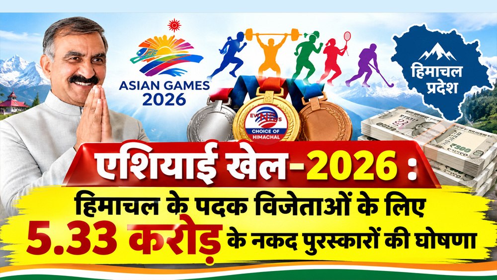 एशियाई खेल-2026 : हिमाचल के पदक विजेताओं के लिए 5.33 करोड़ के नकद पुरस्कारों की घोषणा