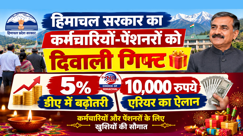 हिमाचल सरकार का कर्मचारियों-पेंशनरों को दिवाली गिफ्ट : 5 फीसदी डीए और 10000 एरियर का ऐलान