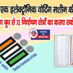 भारत निर्वाचन आयोग की बड़ी पहल : भारत में कहीं भी हों, कर सकेंगे वोट