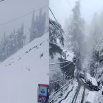 हिमाचल में बर्फबारी, शिमला और लाहौल स्पीति में ये सड़कें बंद